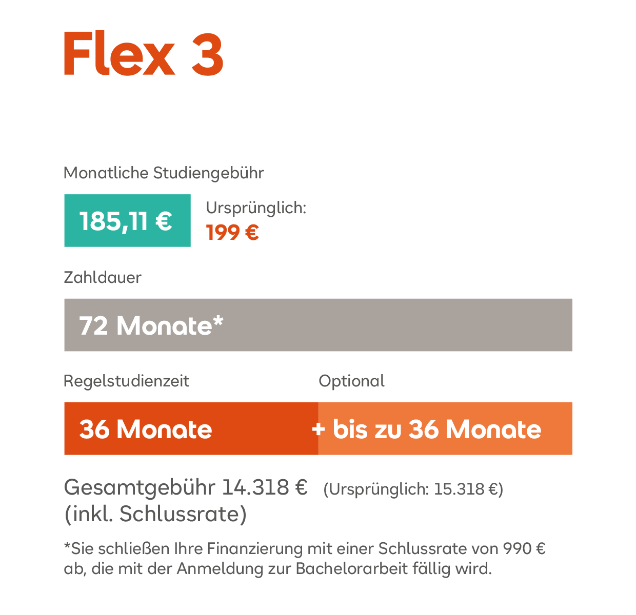 Flex 3 Bachelor