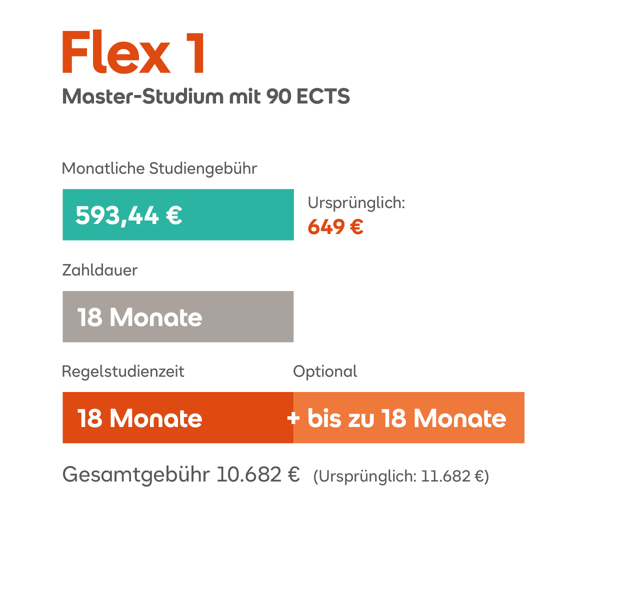 Flex 1 Master