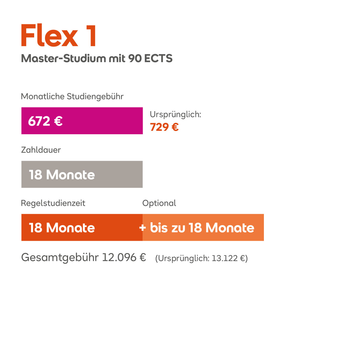 Flex 1 Master