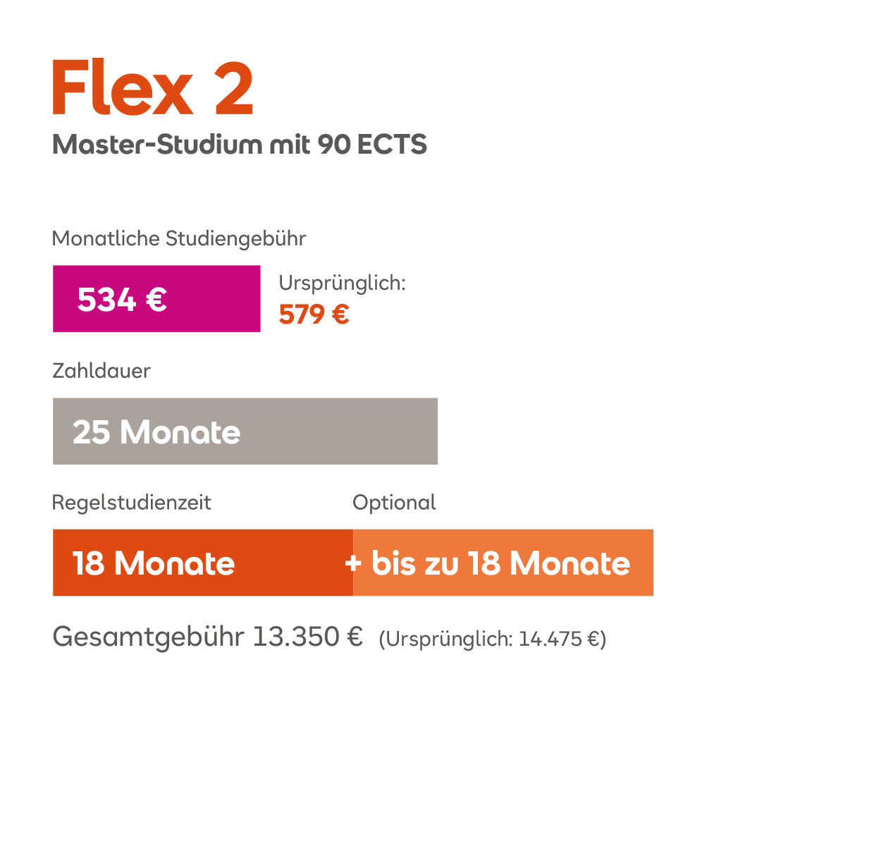 Flex 2 Master