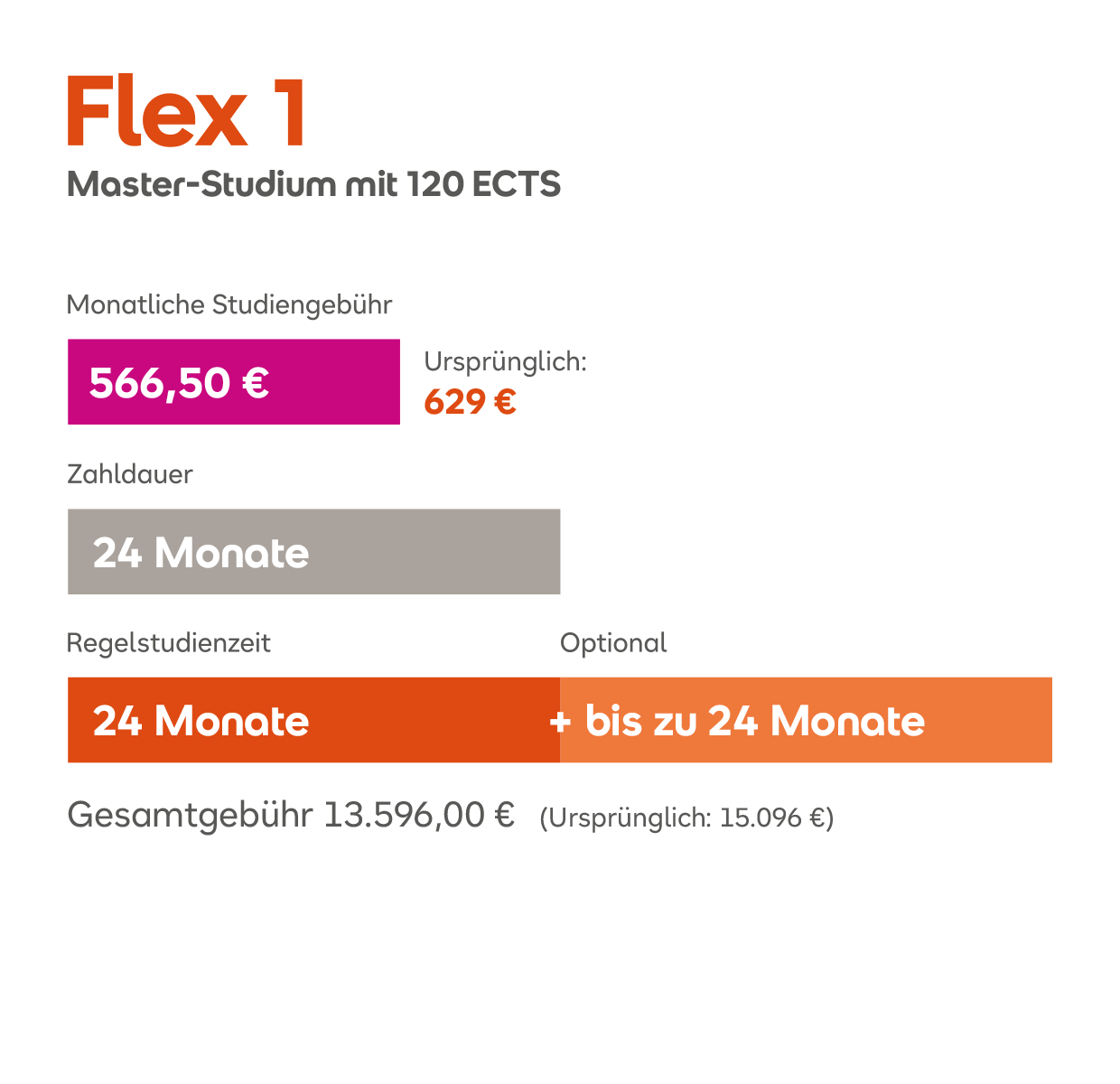 Flex 1 Master