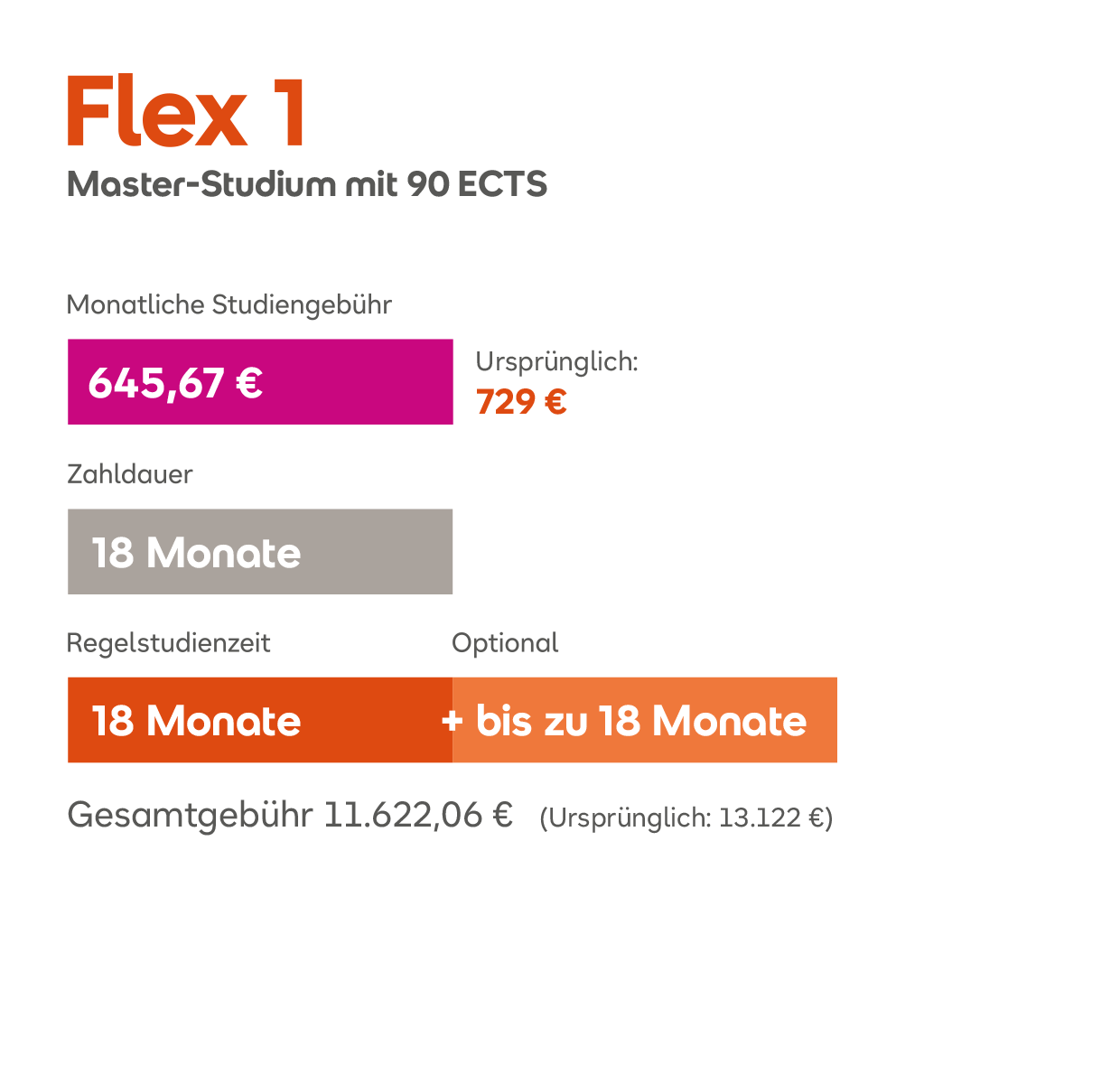Flex 1 Master