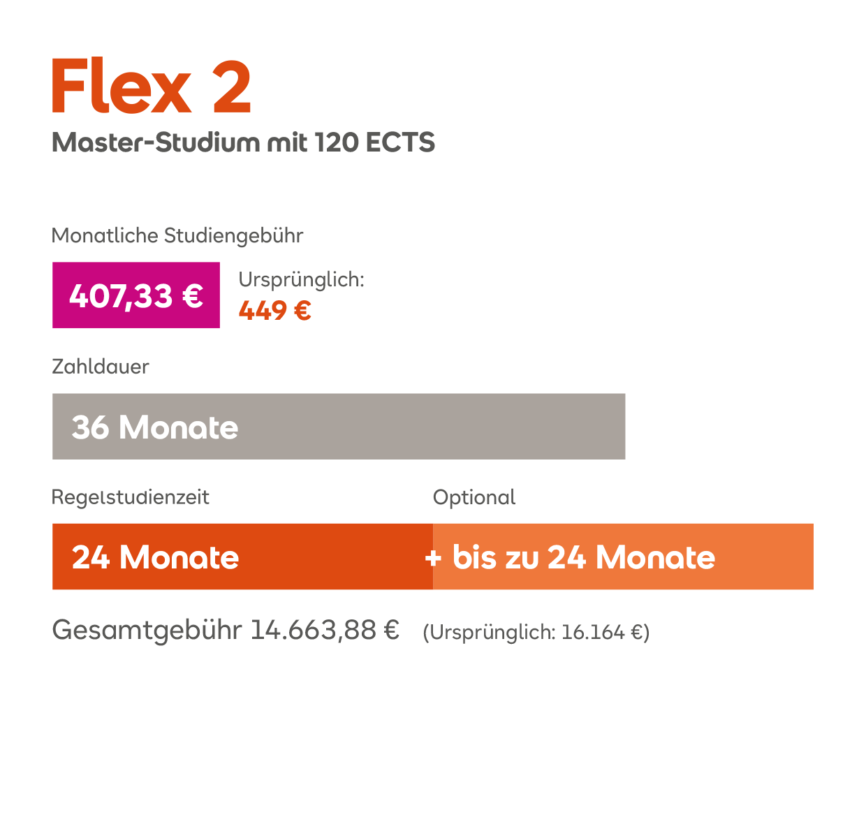 Flex 2 Master