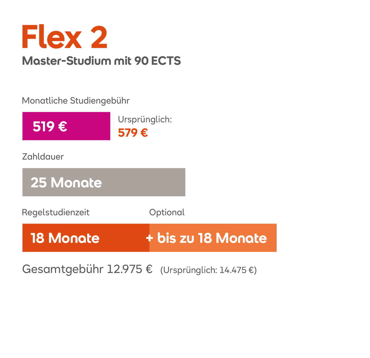 Flex 2 Master