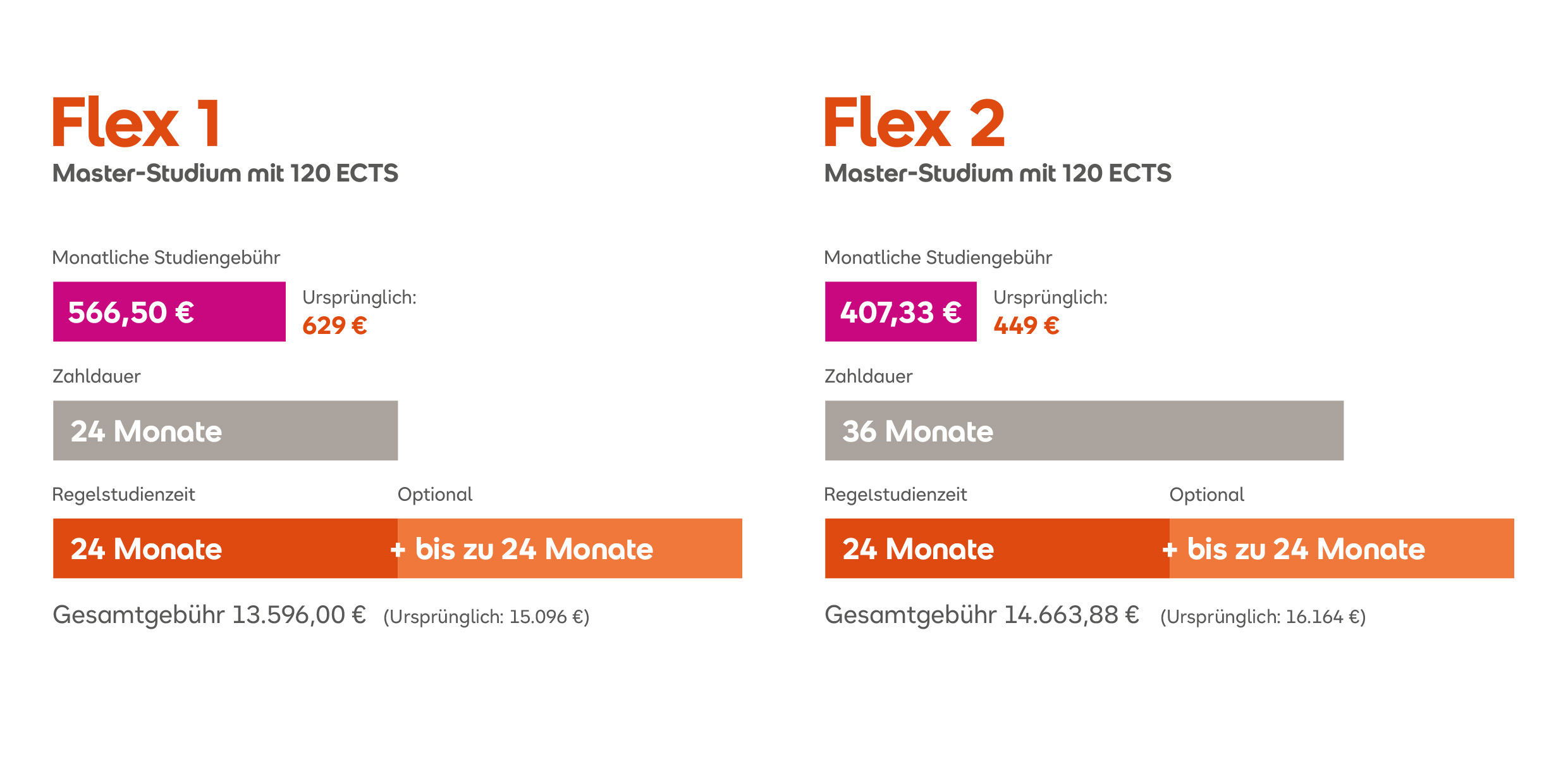 Flex Master