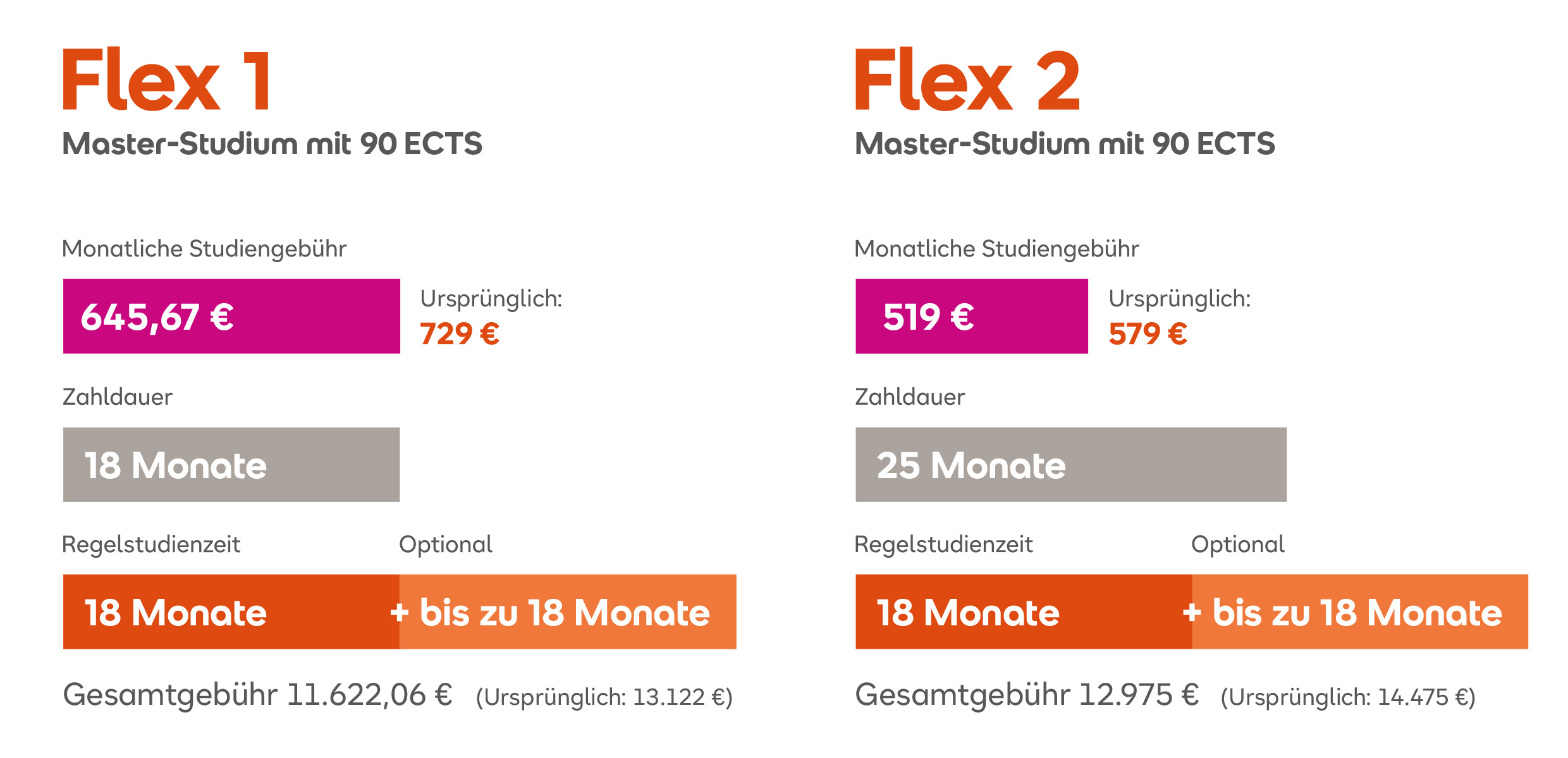Flex Master